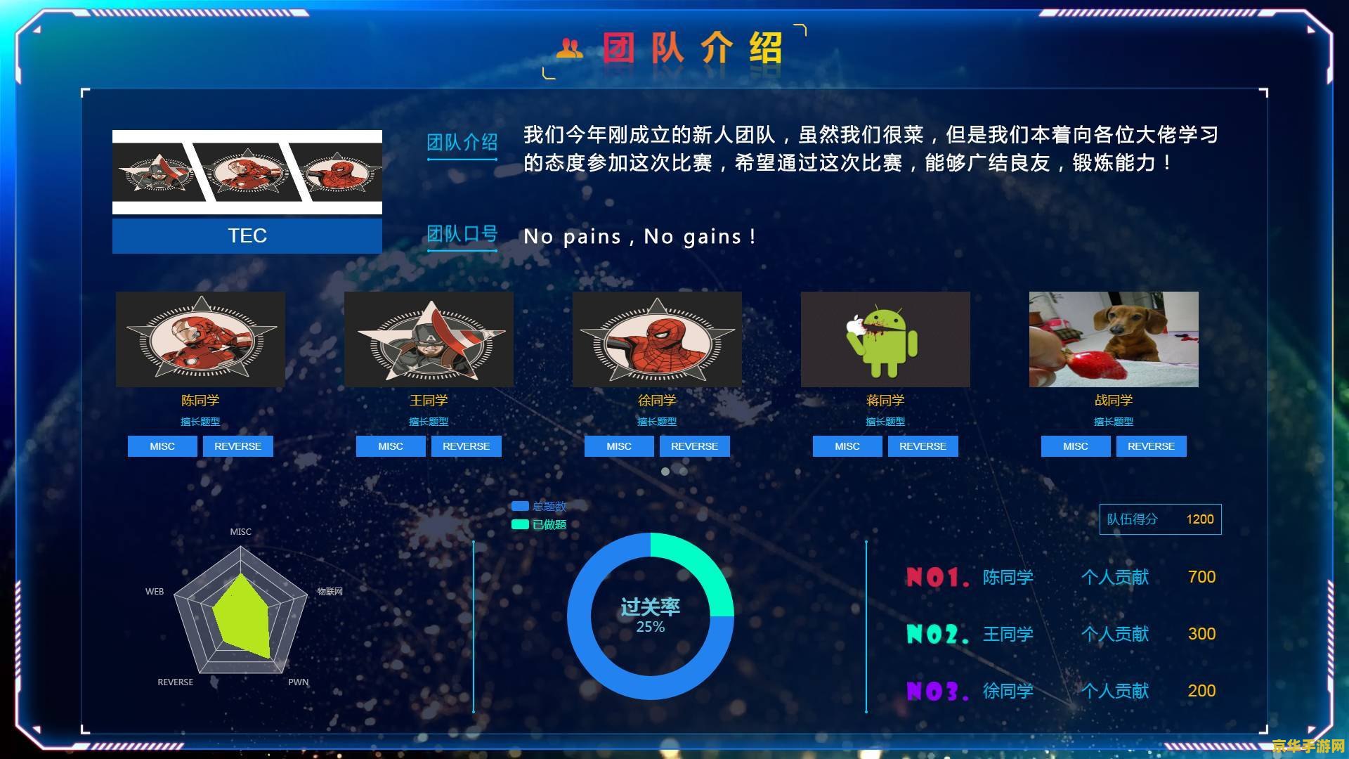 2013英雄联盟符文 2013英雄联盟符文全解析**