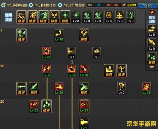 王者荣耀 福气有什么用 王者荣耀福气的奥秘：福气在游戏中的神奇作用
