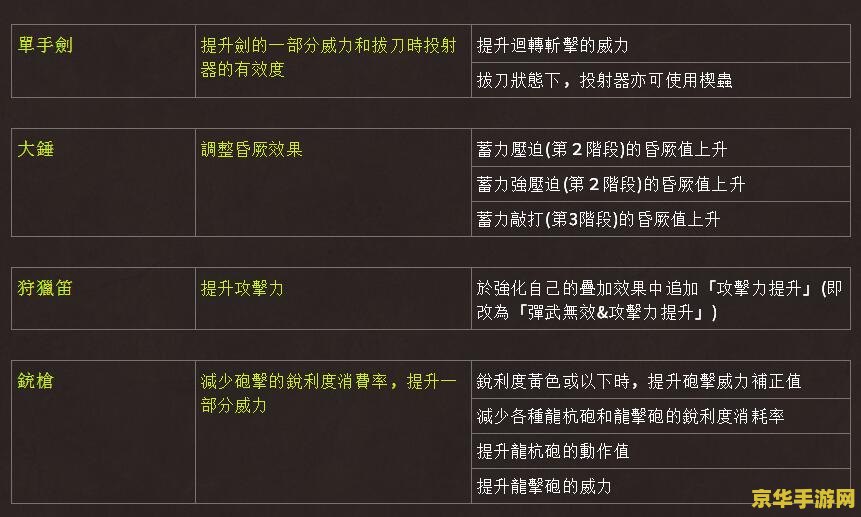 征服美洲修改器——改变历史的强大工具