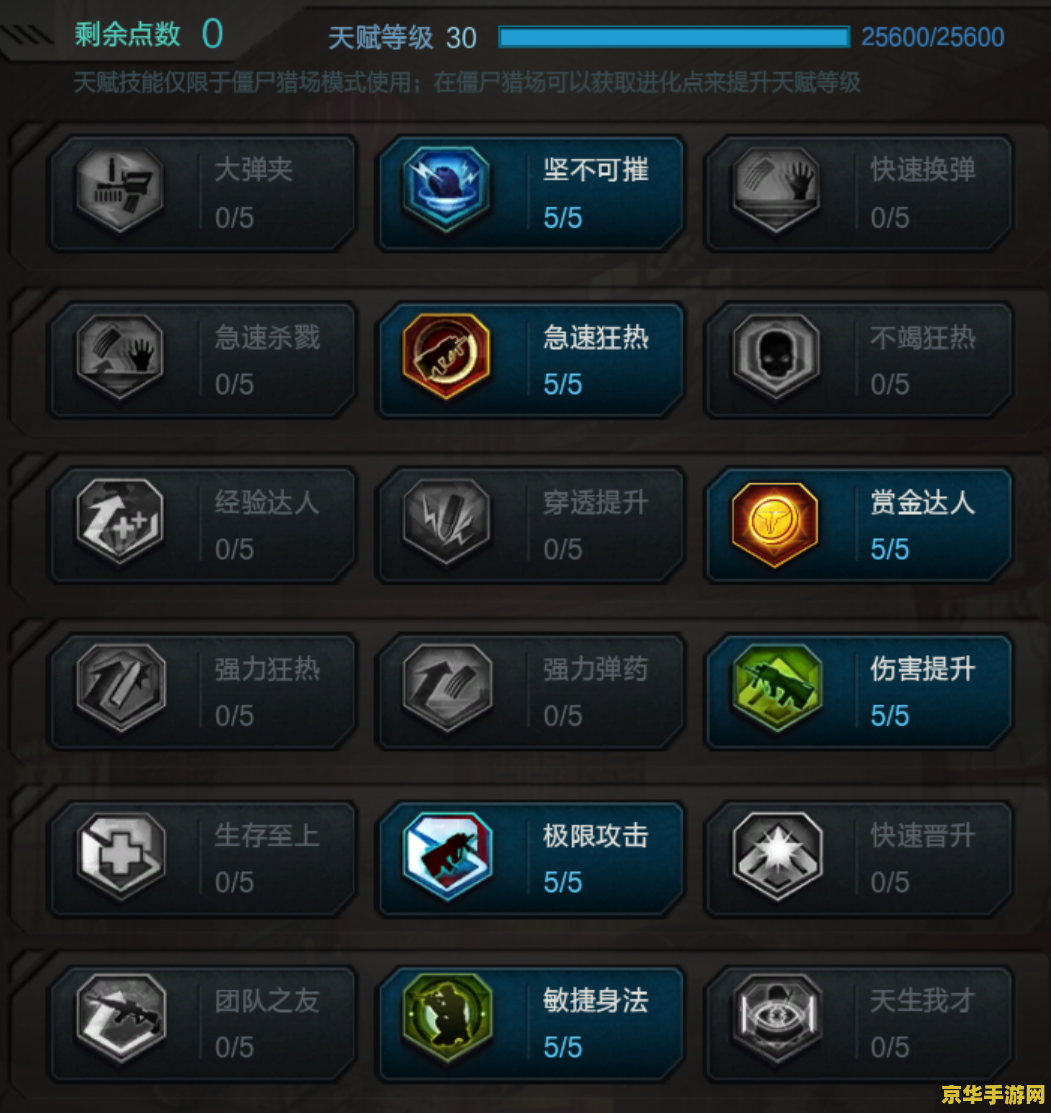 【原神霄需要升级天赋1吗】