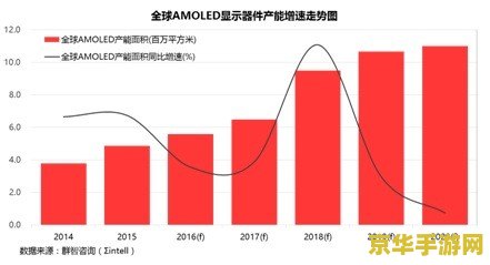 国内精品一线二线三线区别 国内精品一线二线三线游戏的区别