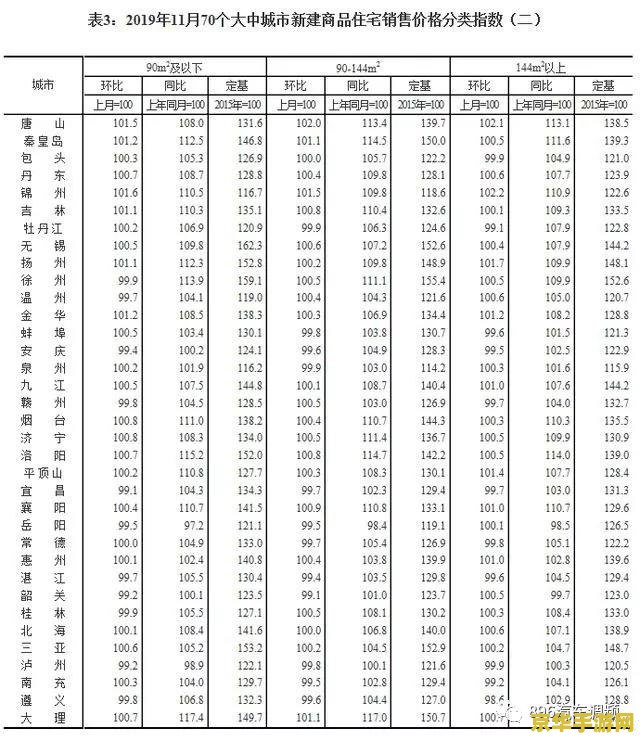 国内精品一线二线三线区别 国内精品一线二线三线游戏的区别