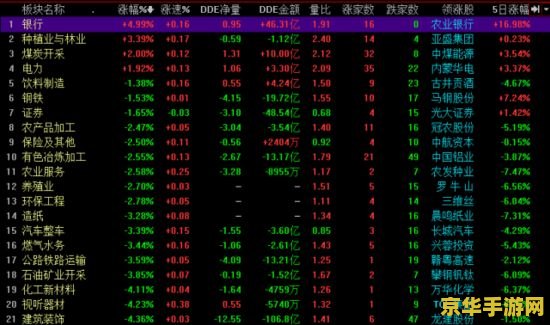 股指期货行情软件：游戏与金融的完美结合