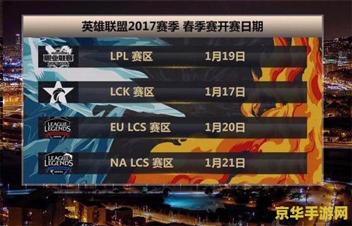 英雄联盟全明星赛：一场电竞盛宴，展现全球顶尖玩家的魅力与实力