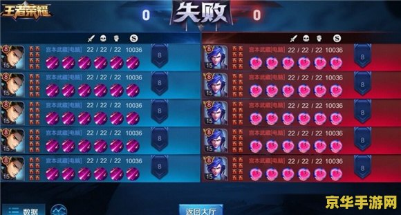 英雄联盟泰隆s1图标 英雄联盟泰隆S1图标背后的故事