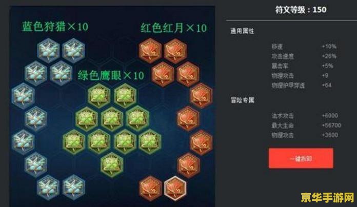 王者荣耀铭文多少点券 《王者荣耀》铭文系统深度解析