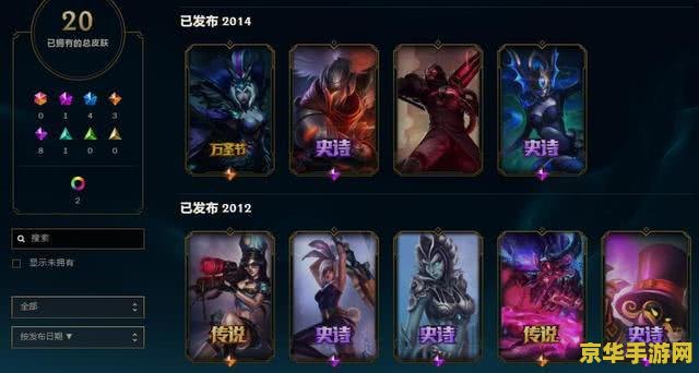 英雄联盟全英雄全皮肤多少钱：游戏内购深度分析