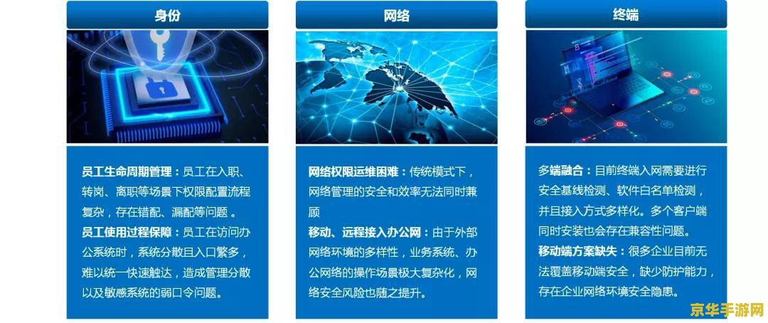 《疏通贯穿山体的水脉原神》：游戏背景与玩法深度解析