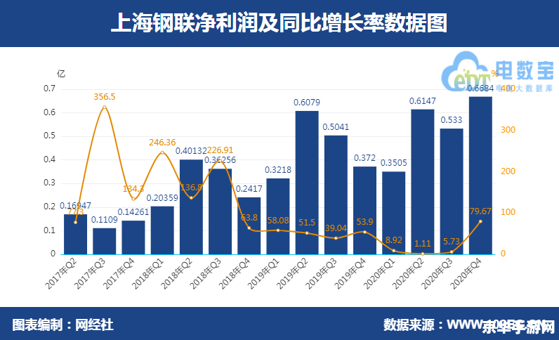 消费者在生态系统的功能 消费者在生态系统中的重要性