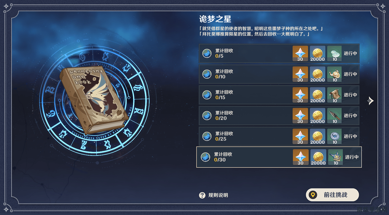 原神列柱沙原锚点对面 原神列柱沙原锚点对面的秘密