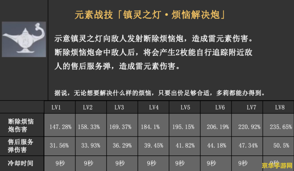 原神有多少个草元素 原神草元素数量及重要性分析