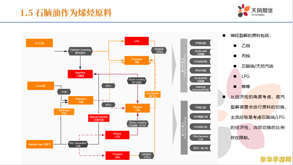 欧洲王者荣耀 叫什么 欧洲王者荣耀：荣耀之战