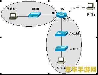 原神遗迹龙兽抗性 原神遗迹龙兽抗性分析