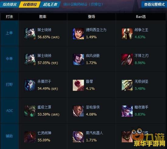 热血传奇无英雄 建议：热血传奇：无英雄，亦有英雄