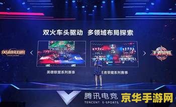 英雄联盟联赛：电竞巨轮驶向荣耀之海
