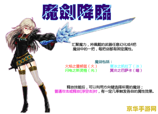 DNF驭剑士魔剑降临