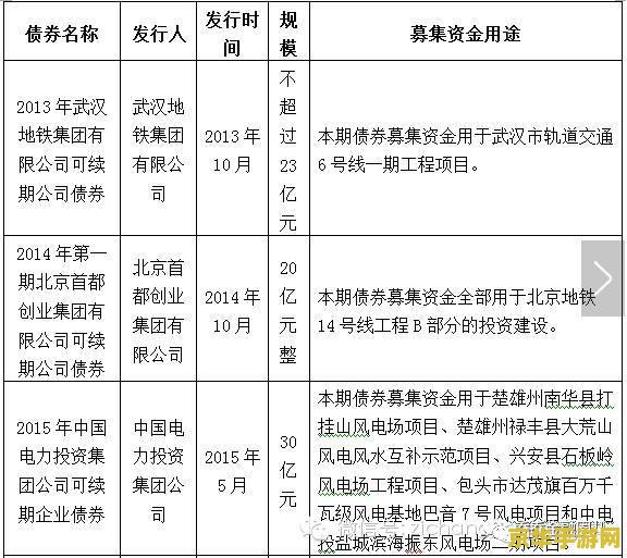 热血传奇完整客户端 热血传奇：一段不朽的冒险传奇