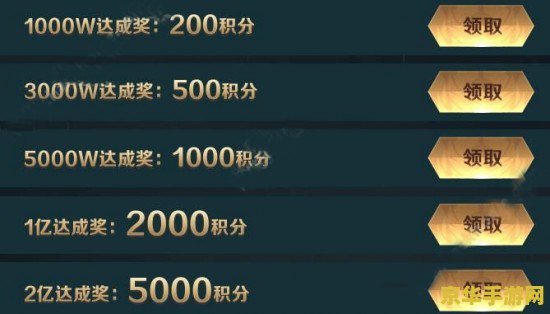 王者荣耀30级多少经验 《王者荣耀》30级所需经验值及快速升级技巧
