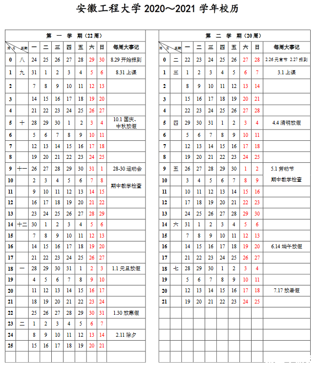 地下城与勇士觉醒