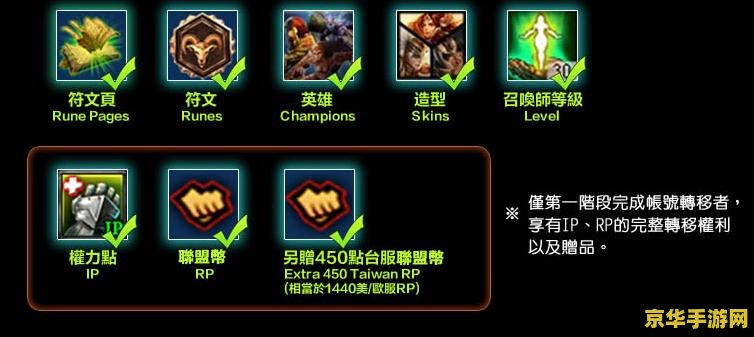 英雄联盟台服：游戏特色、玩法及玩家体验分析