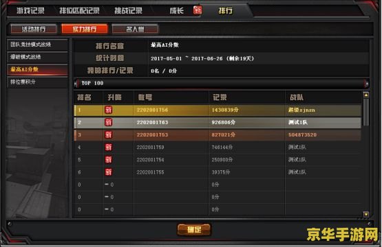 王者荣耀钻石局选什么英雄好 王者荣耀钻石局选什么英雄好**