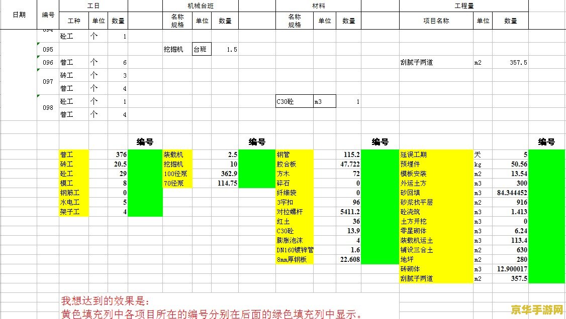 【421内容大全】游戏相关内容分析