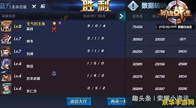 王者荣耀充多少返利：游戏内的充值返利机制详解