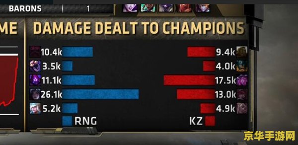 英雄联盟msi2018 英雄联盟MSI 2018：全球电竞盛宴，荣耀与激情的碰撞