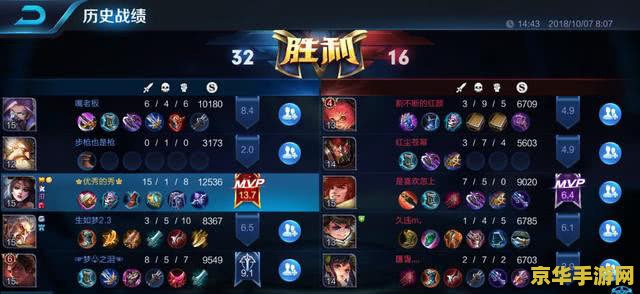 王者荣耀充多少钱到v8