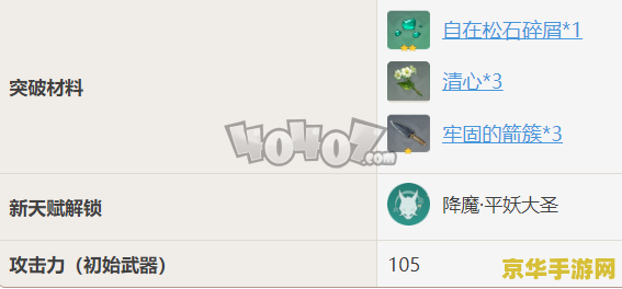 原神芬德尼儿之顶怎么上去