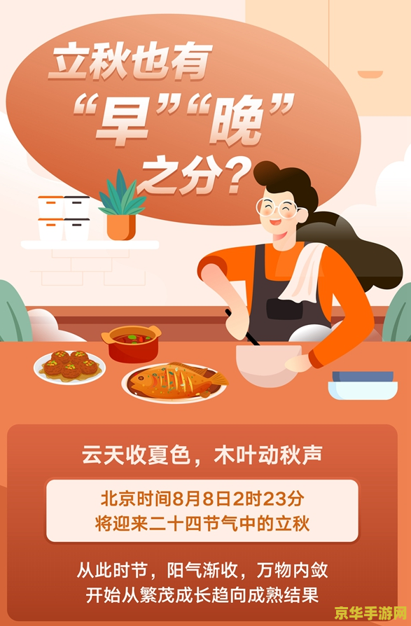 【2019年三伏天】- 独特的中国节气与游戏体验