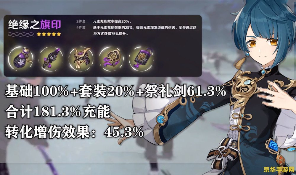 原神行秋为什么叫六星战神