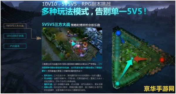 英雄联盟技术：深度解析游戏策略与技巧