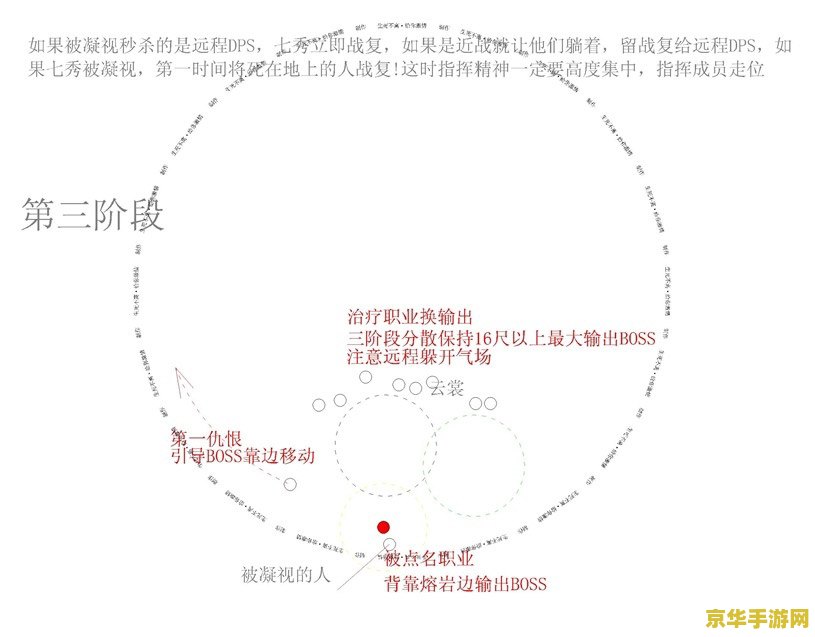 游戏：宫中神武遗迹