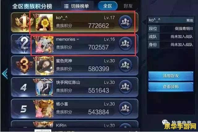 王者荣耀贵族2要多少钱