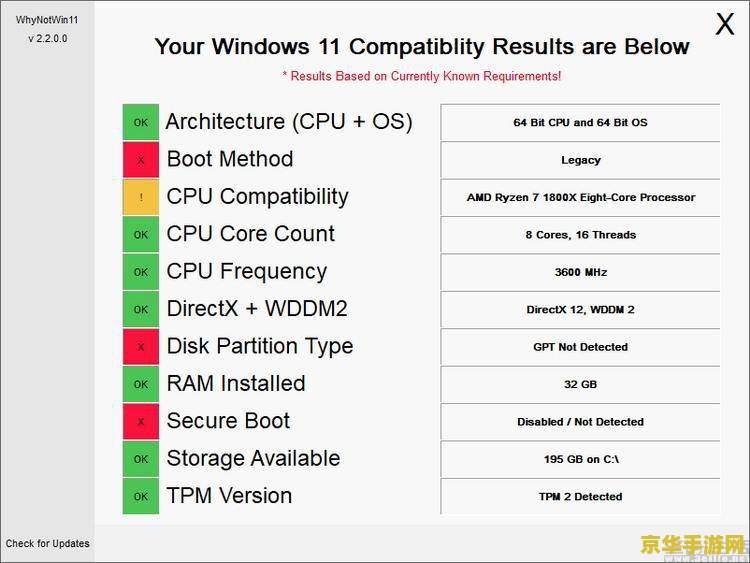 Windows7对硬件的要求