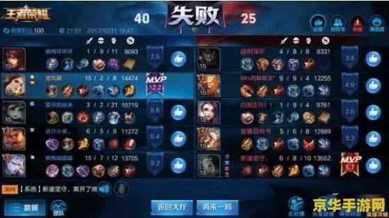 王者荣耀基础攻速多少钱 《王者荣耀》基础攻速多少钱