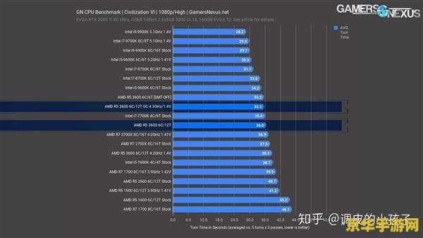 腾讯电竞：引领中国电竞产业的崛起之路