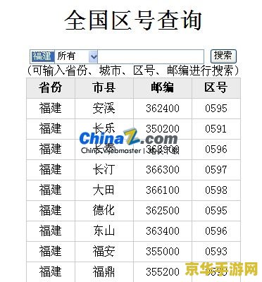 广东区号查询