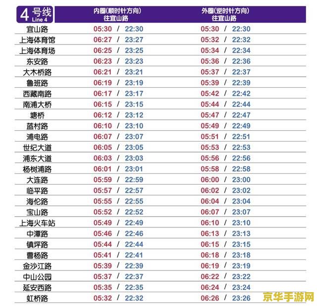 原神代肝满精鱼叉多少钱