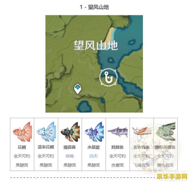 原神渔获获得方法