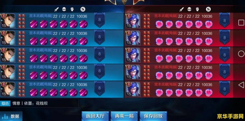 王者荣耀嗨氏有多少钱 《王者荣耀嗨氏的财富帝国》
