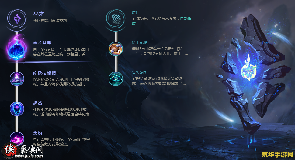 英雄联盟提莫符文 - 解析与游戏策略