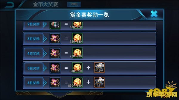 【王者荣耀一金币多少钱】