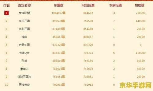 dnf不能组队 DNF无法组队：原因与解决方案