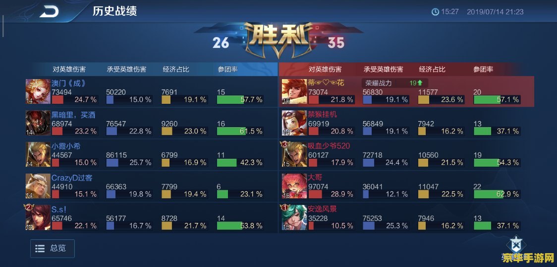 原神暴击伤害 原神暴击伤害：深入解析与角色选择