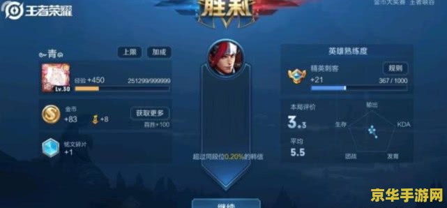 王者荣耀赢了加多少经验- 深入解析游戏经验系统