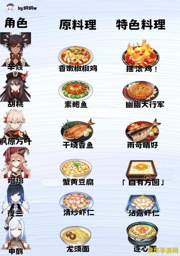 原神清籁岛阴间宝箱合集