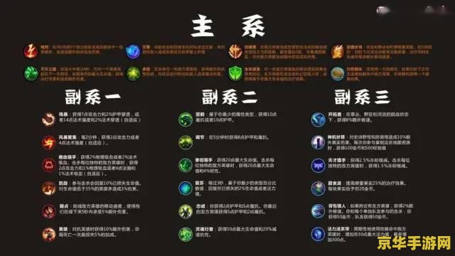 原神岩神瞳一共有多少个 **原神岩神瞳：总数揭秘与探索之旅**