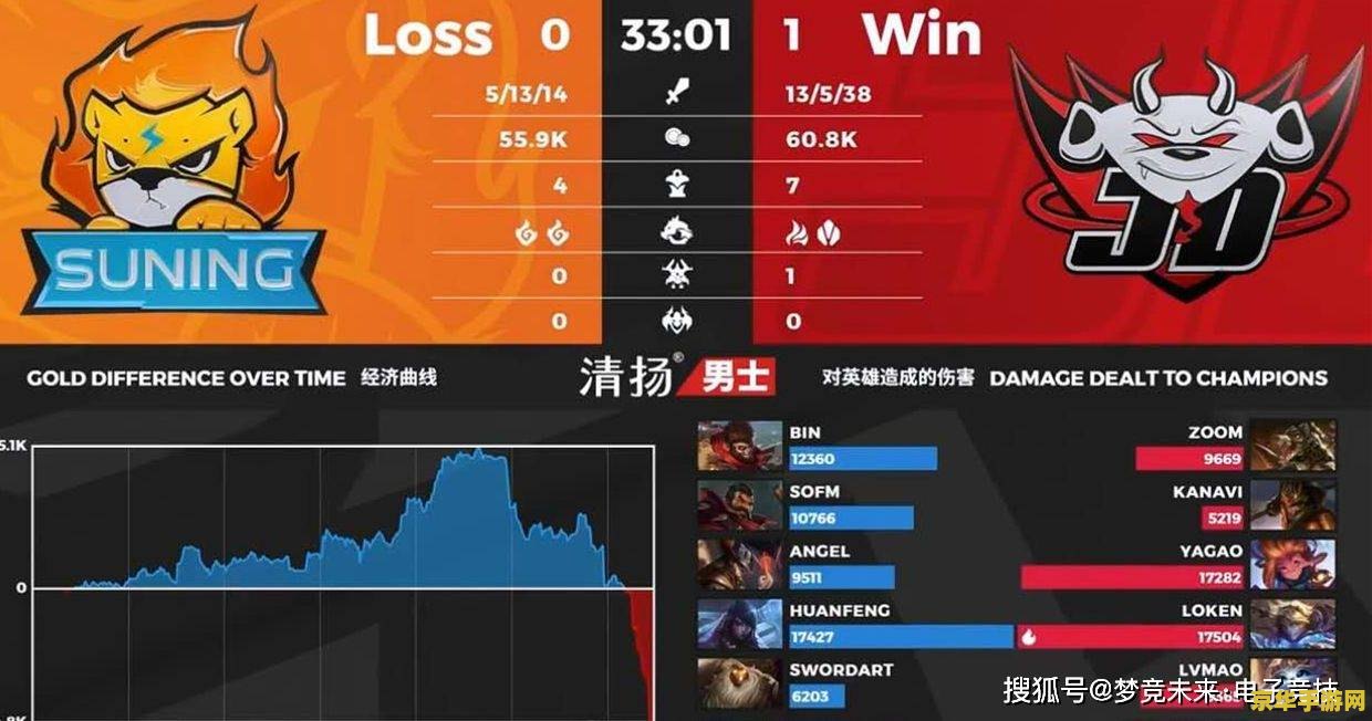 原神联机无法进入问题分析